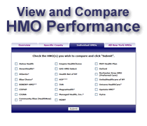 View and Compare HMO Performance
